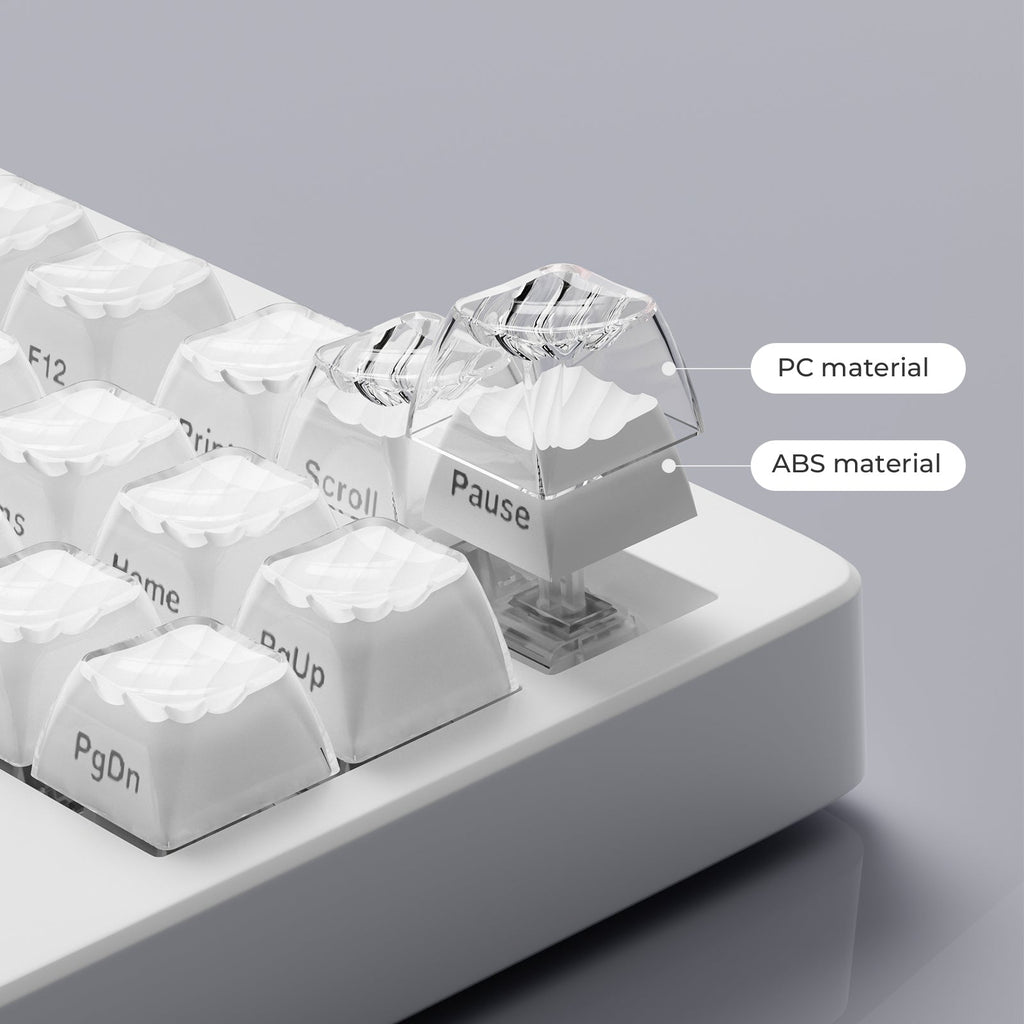 XVX Magic Wave OEM Profile Side-Printed 136-Key PC Keycap Set