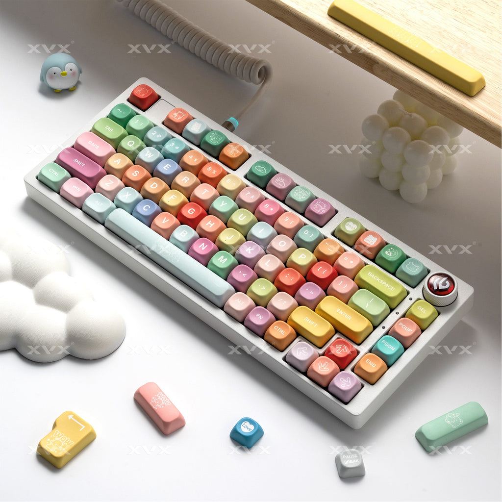 XVX Candy MOA Profile Dye-Sublimation PBT Keycap Set